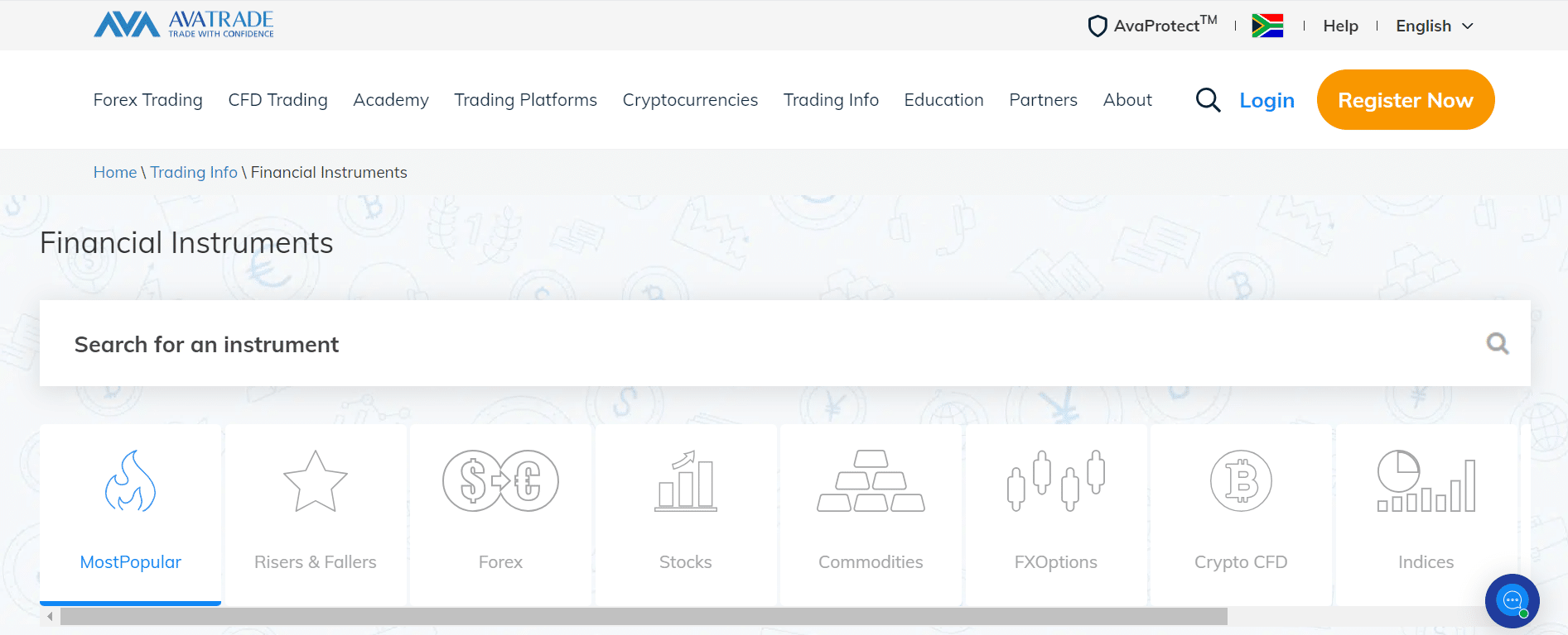 AvaTrade which markets can you trade with