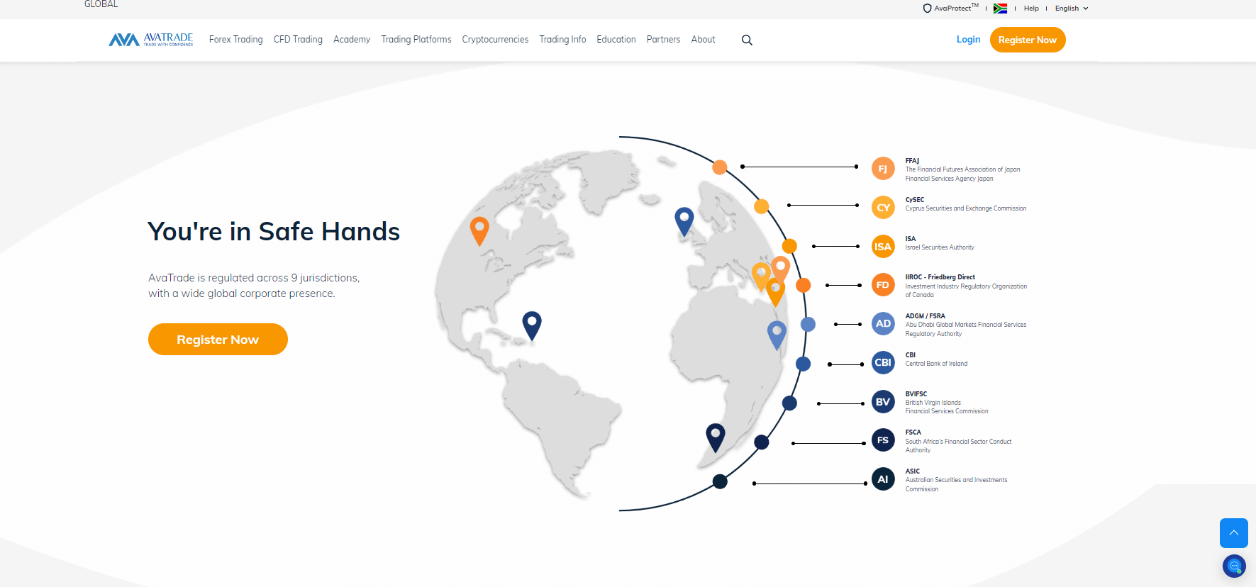 AvaTrade – Advantages over Competitors