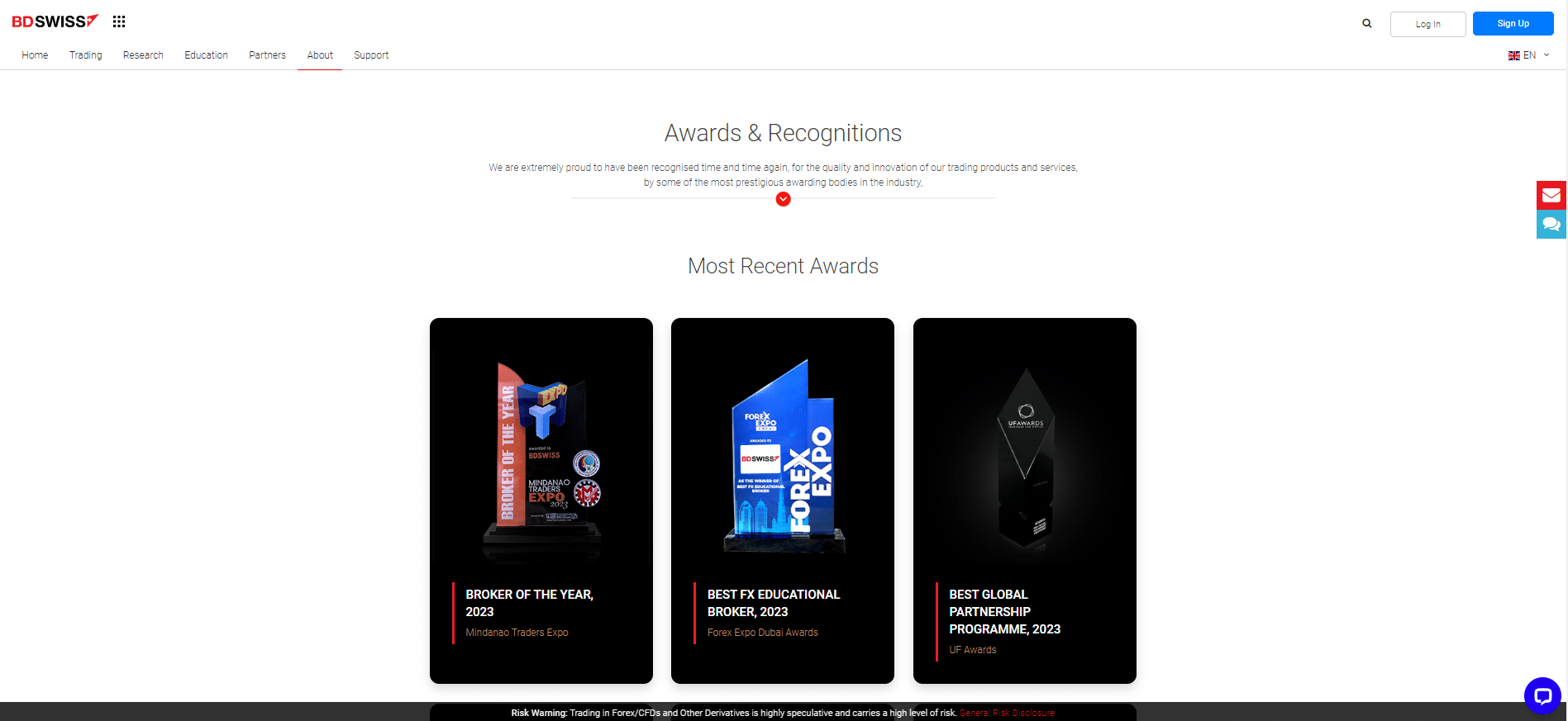 BDSwiss Awards and Recognition