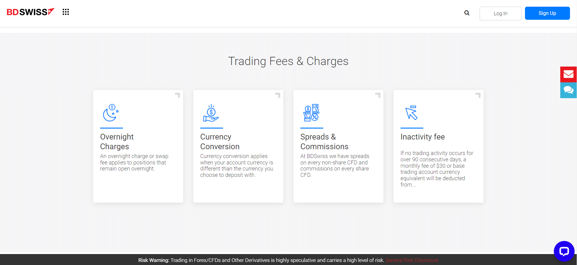 BDSwiss Fees, Spreads, and Commissions