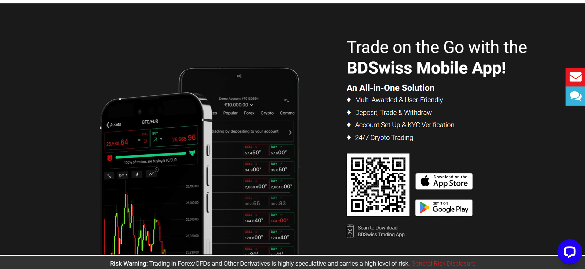 BDSwiss Review – Analysis of Brokers’s Main Features