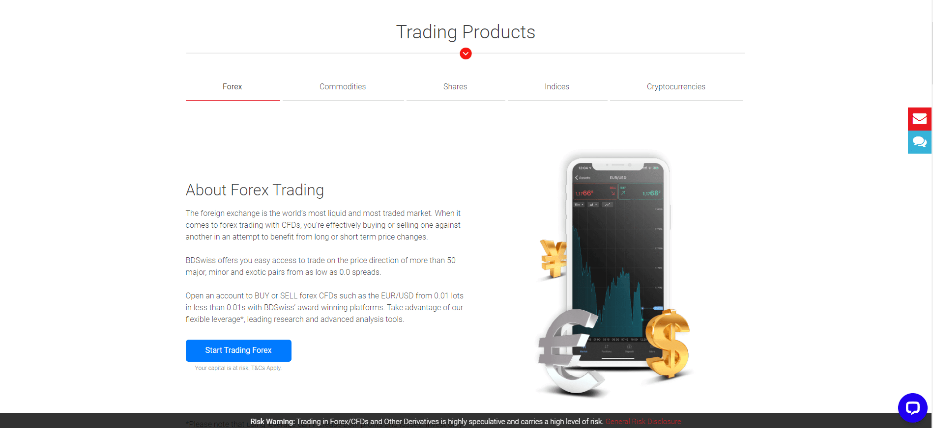 BDSwiss Trading Platforms