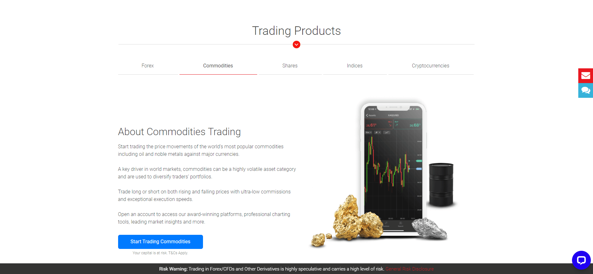 BDSwiss which markets can you trade with