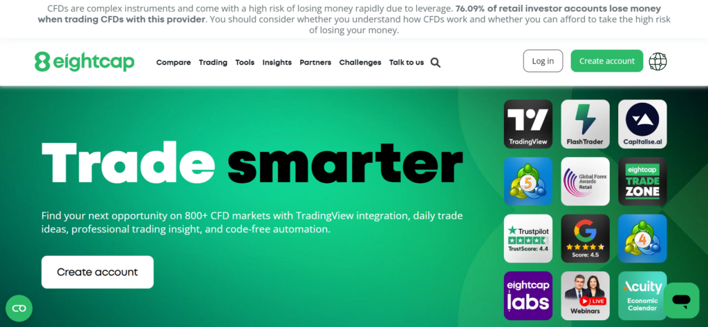 Eightcap Review