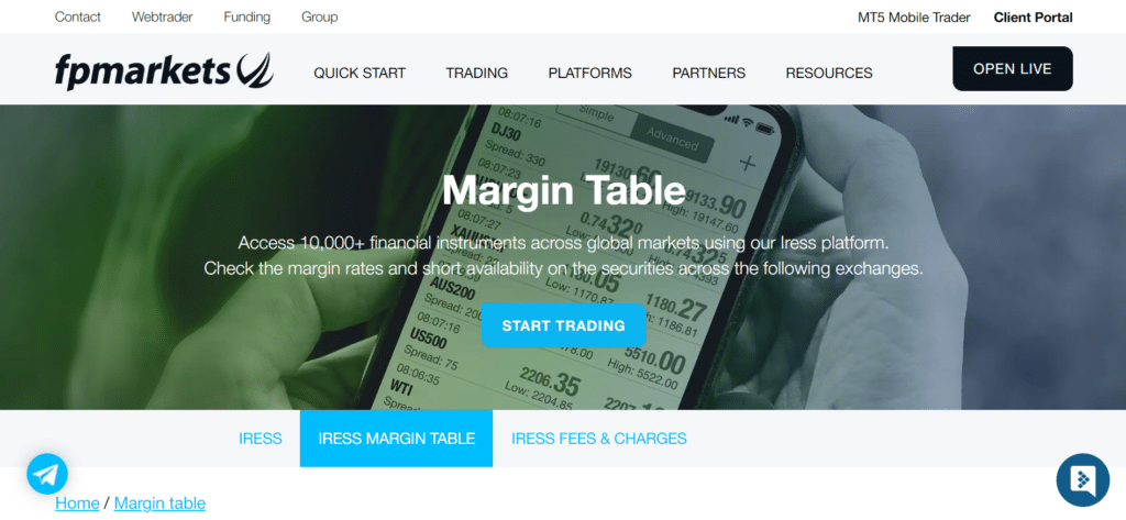 FP Markets Leverage and Margin