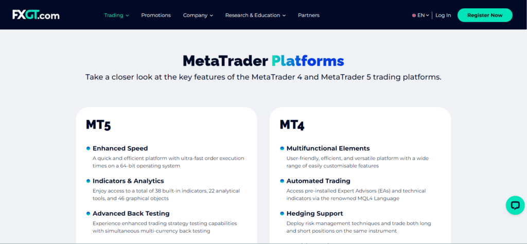 FXGT Review MetaTrader 4