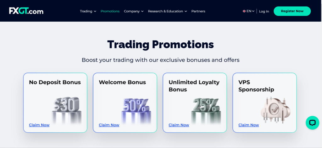 FXGT.com Bonuses and Promotions