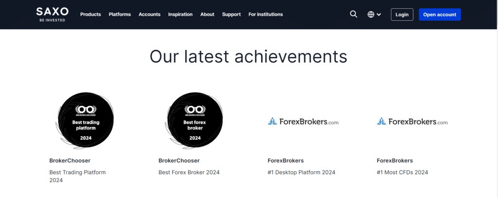 Saxo Bank Review Awards and Recognition