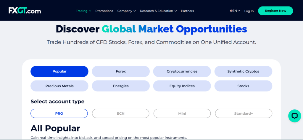 Which Markets can you Trade with FXGT