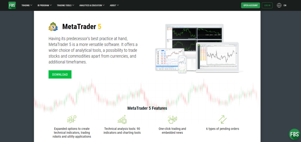 FBS MetaTrader 5