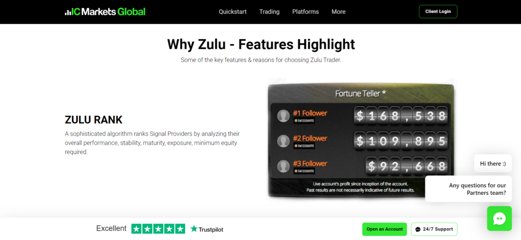 IC Markets Review ZuluTrade