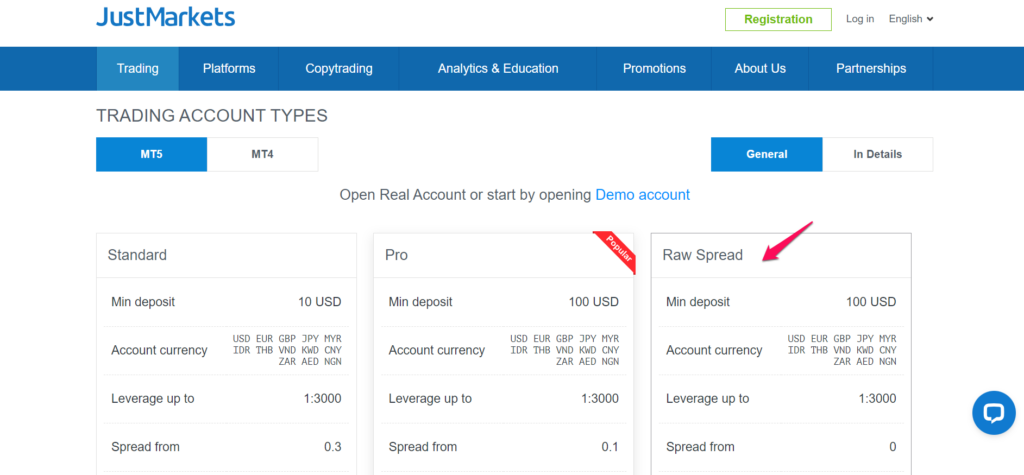 JustMarkets MT5 Raw Spread Account