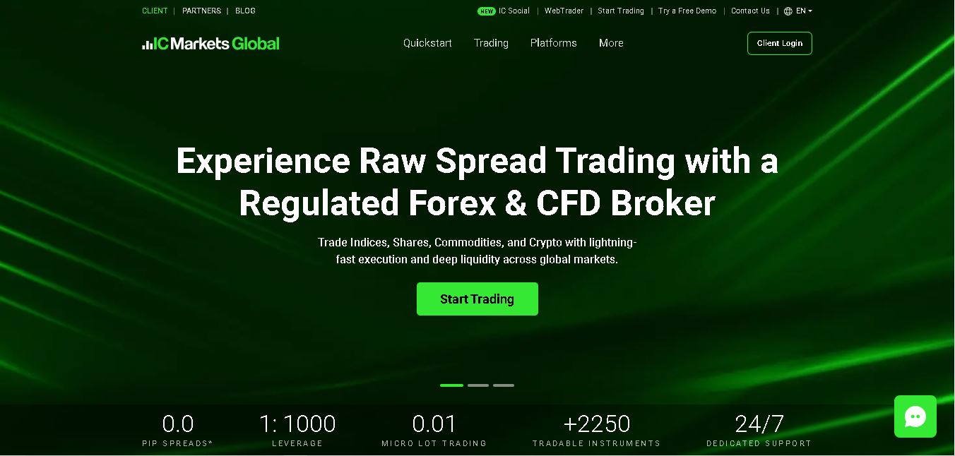 The 10 Best forex apps in Singapore