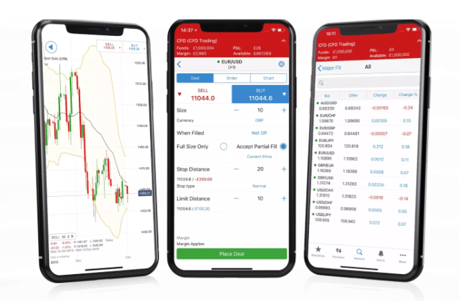 The 10 Best Forex Trading Apps in Singapore