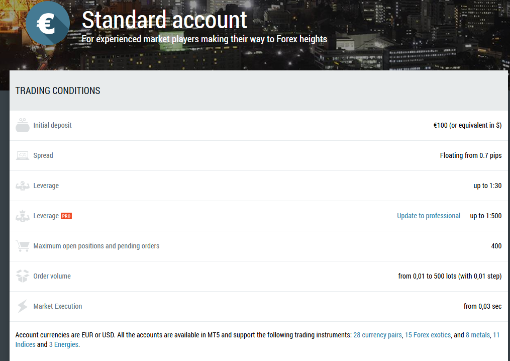 Standard Account Standard Account