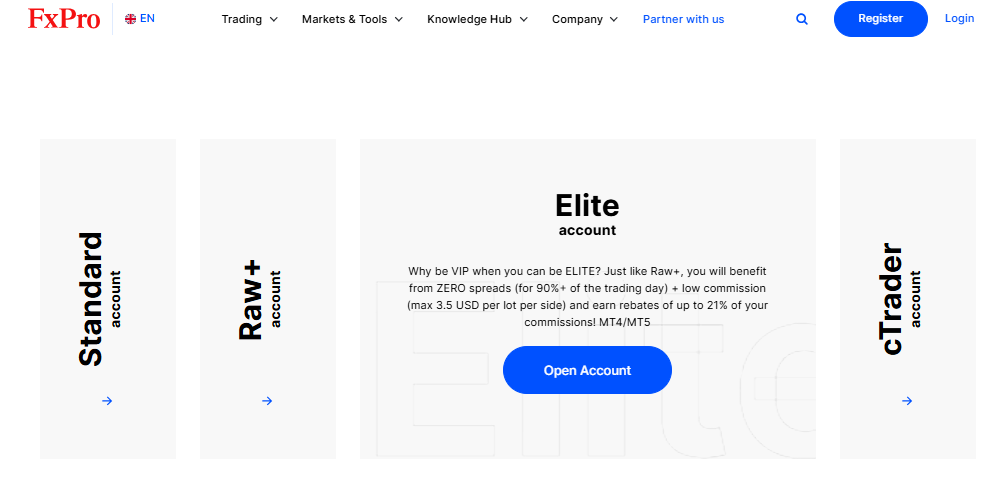 Elite Account