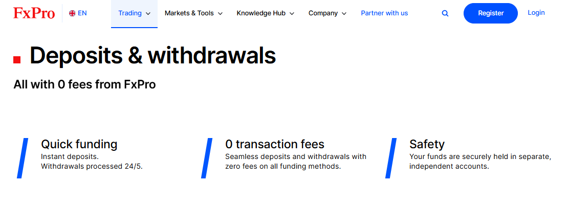 FxPro Deposit and Withdrawal Options