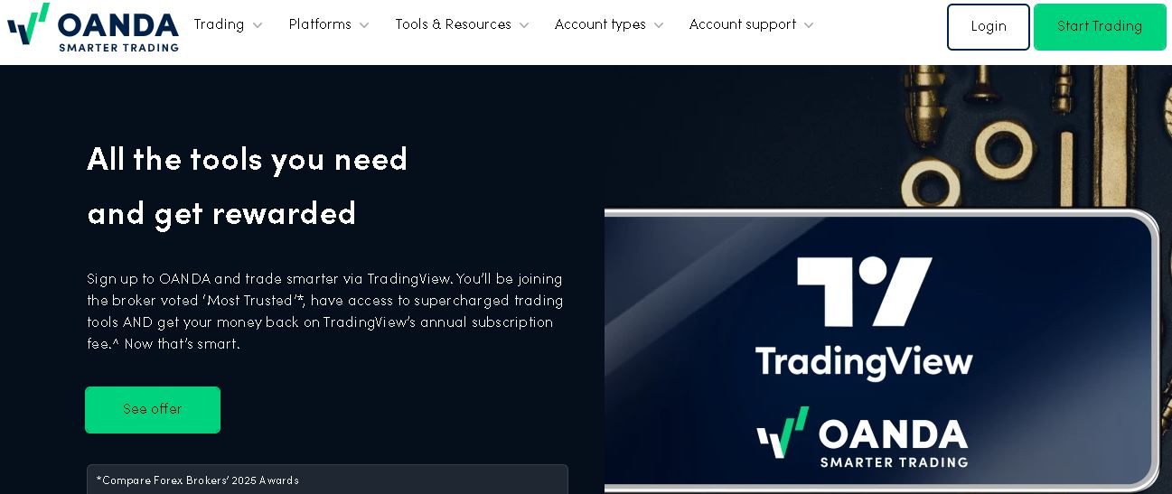 6 Best MAS Regulated Forex Brokers in Singapore