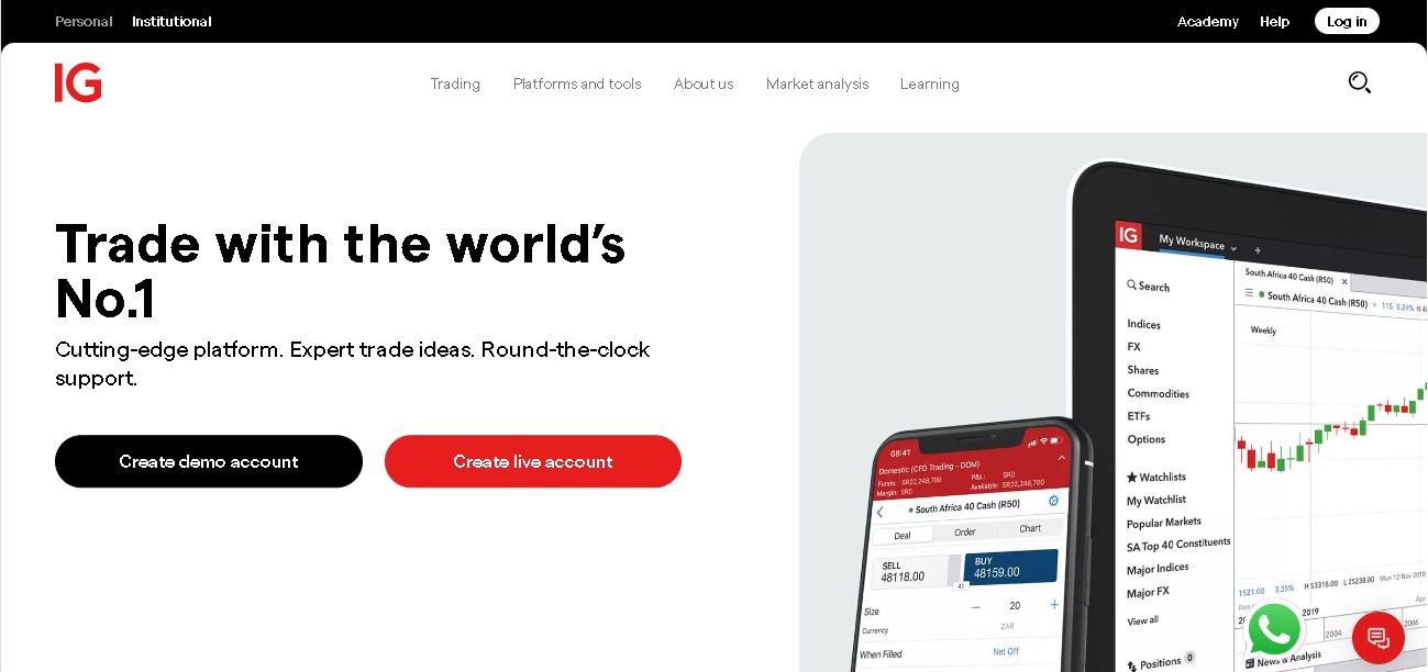 6 Best MAS Regulated Forex Brokers in Singapore